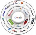 Marketing and Advertising